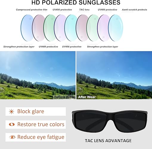 MEETSUN Polarized Frame Sunglasses - Classic Style